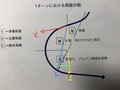 48EF8B42-9C87-4EAB-8841-A310AADCF125