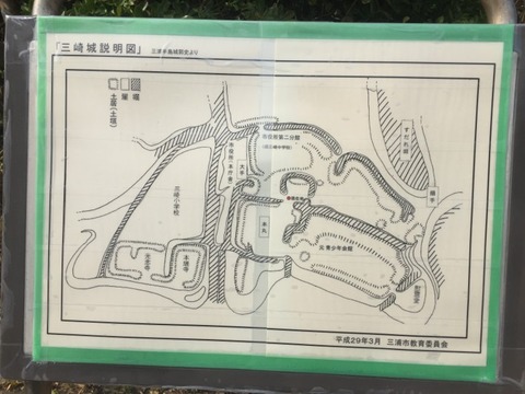 図7