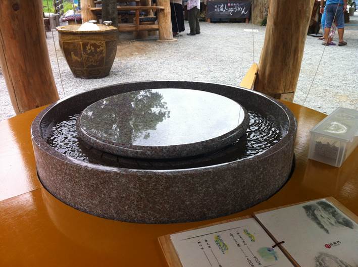 夏は昇仙峡の円右衛門で本場流しそうめんとほうとうを食べよう 共働き東京子育て奮闘記うにちっぷす 夏は昇仙峡の円右衛門で本場流しそうめんとほうとうを食べよう 共働き東京子育て奮闘記うにちっぷす