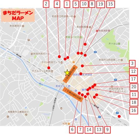図7