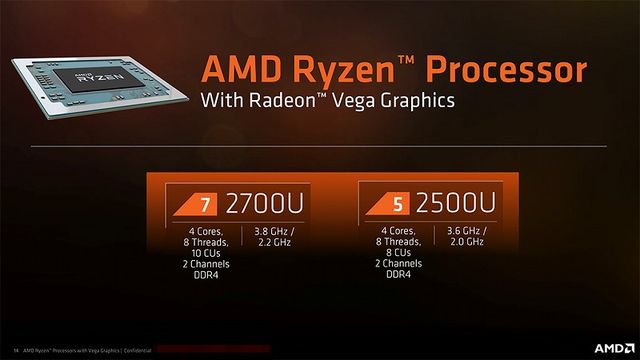 Amd Ravev2 インターネット・コンピュータ : おなやみ通信プラス