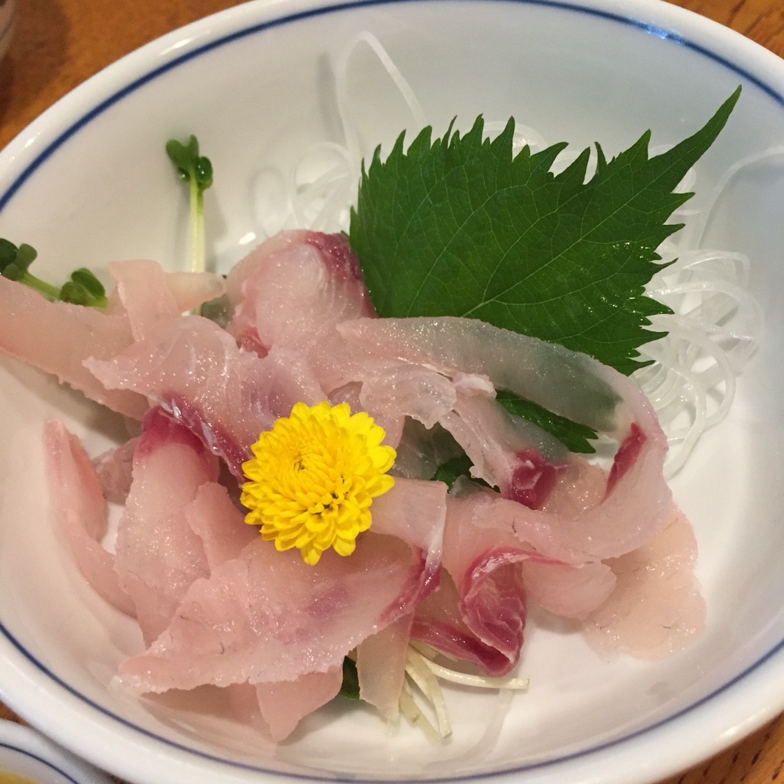 魚庄 鰻重とこいの洗い 明治14年創業店 Ousia Web Design For Life