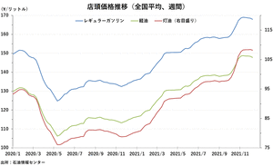 kouri-blog