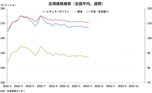 kouri-blog