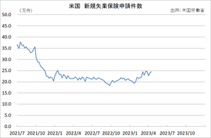 �����ݸ�