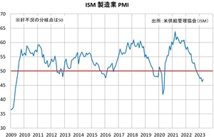 ������ 2023-05-02 073546