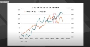 スクリーンショット 2024-09-05 081153