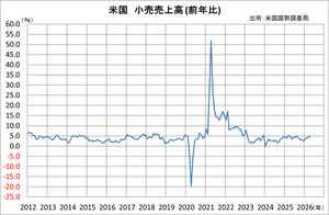 ����������ǯ��
