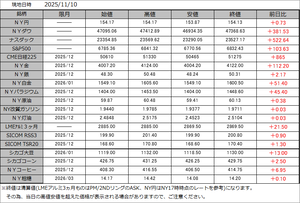 000�����Զ�®��