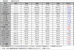 000�����Զ�®��