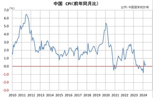 スクリーンショット 2024-05-11 134807