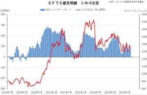 �����꡼�󥷥�å� 2023-09-17 165551