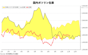 paj-gs-blog