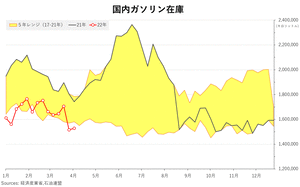 paj-gs-blog
