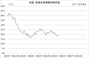 �����ݸ�