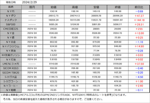 000�����Զ�®��