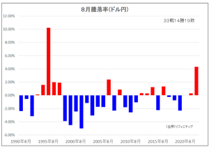 ¥¹¥¯¥ê¡¼¥ó¥·¥ç¥Ã¥È 2023-08-10 092021