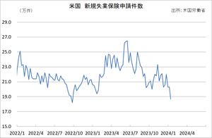 �����ݸ�