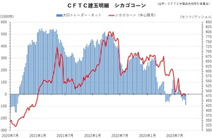 �����꡼�󥷥�å� 2023-09-17 165614