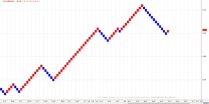 �ǣ̣ģңţΣˣ�