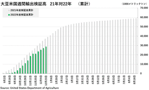 ex-soybean2