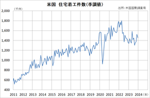 �����幩���