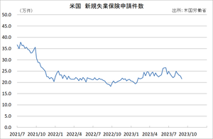 �����ݸ�