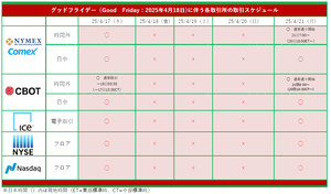 ���åɥե饤�ǡ�