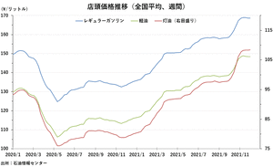 kouri-blog