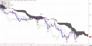 euro