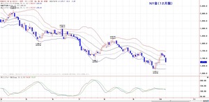 nygbb