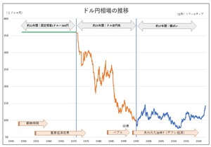 コメント 2022-09-07 160709