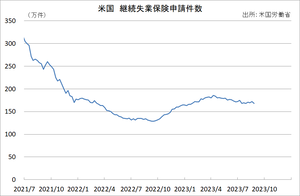 ��³�����ݸ�