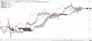 euro
