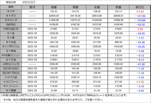 000�����Զ�®��