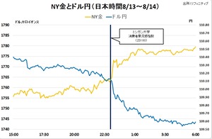 CapD20210816_1