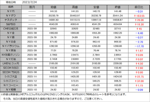 000�����Զ�®��