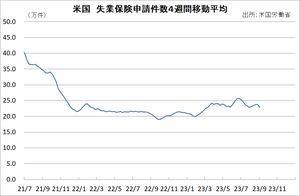 �����ݸ�4