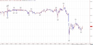 YEN1