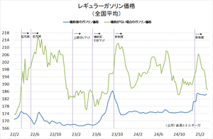 gekihennkannwajigyouRG