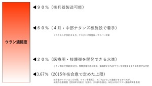 CapD20260513