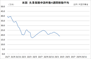 �����ݸ�4