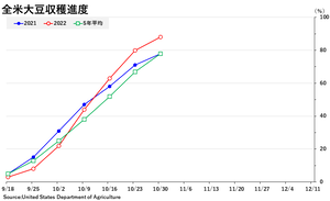 soybean_