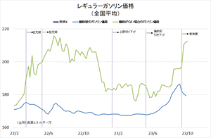 gekihennkannwajigyouRG