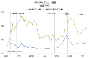 gekihennkannwajigyouRG