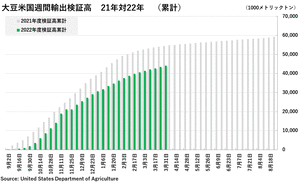 ex-soybean2