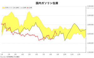 paj-gs-blog