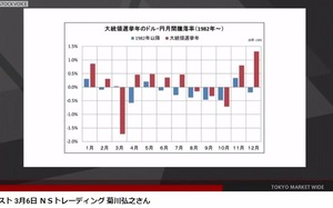 �����꡼�󥷥�å� 2024-03-11 085049