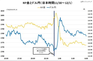 CapD20211201