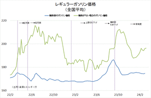 gekihennkannwajigyouRG